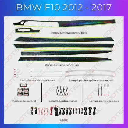 Lumini Ambientale NIGHTVIBE  BMW Seria 5 (F10) 2012-2017 dedicat set complet cu trimuri control telefon sau sistem original | Ambient Garage