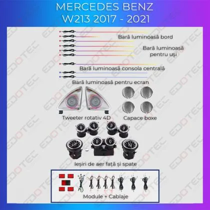 Lumini Ambientale NIGHTVIBE Mercedes Benz W213 lumini pentru bord si boxe control telefon sau sistem original | Ambient Garage