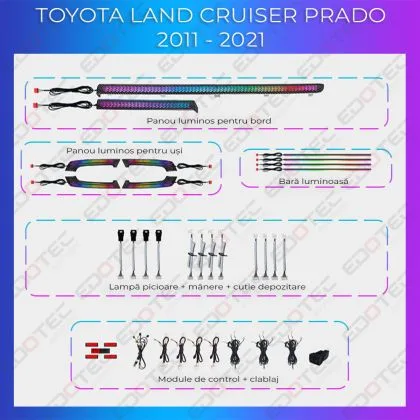 Lumini Ambientale NIGHTVIBE Toyota Prado 2011-2021 set complet control telefon sau sistem original | Ambient Garage