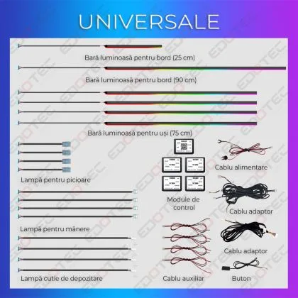 Lumini Ambientale NIGHTVIBE dinamice universale 64 de culori AMB-UNIV-02 control din telefon universal | Ambient Garage