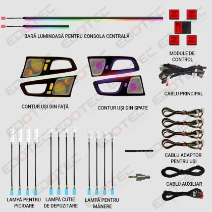 Lumini Ambientale NIGHTVIBE Volvo S60 2020-2022 set complet control telefon sau sistem original | Ambient Garage