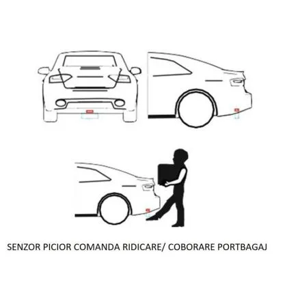 Senzor picior opțional pentru sistemele de ridicare portbagaj | Ambient Garage